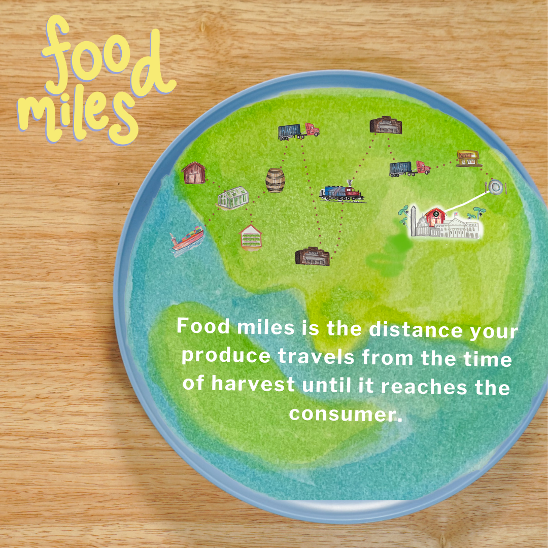 Food Miles — Area 2 Farms