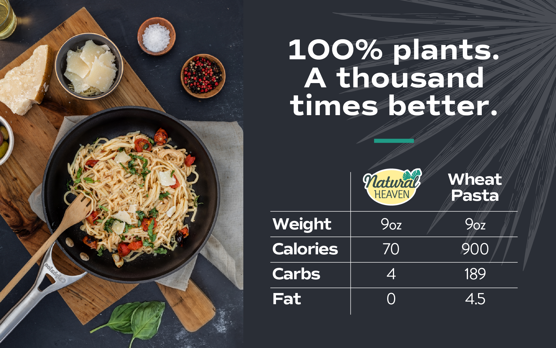 Amazon Slides-11.png