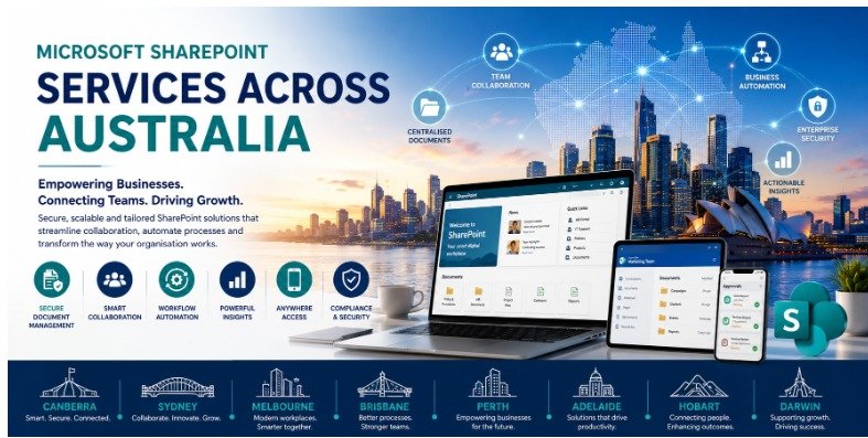 Microsoft SharePoint Services Across Australia: Empowering Businesses in Canberra, Sydney, Melbourne &amp; More
