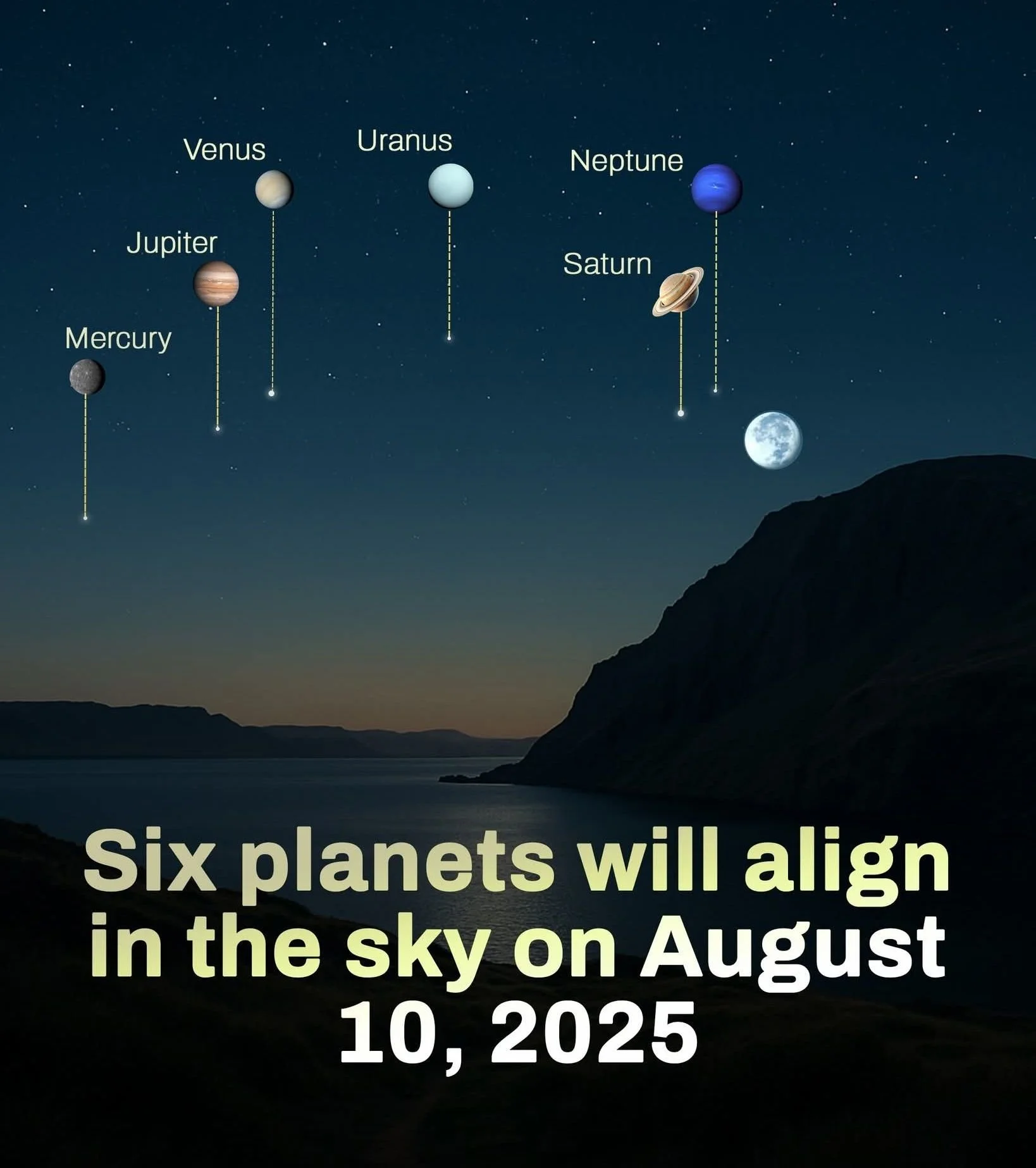 Planets Align
