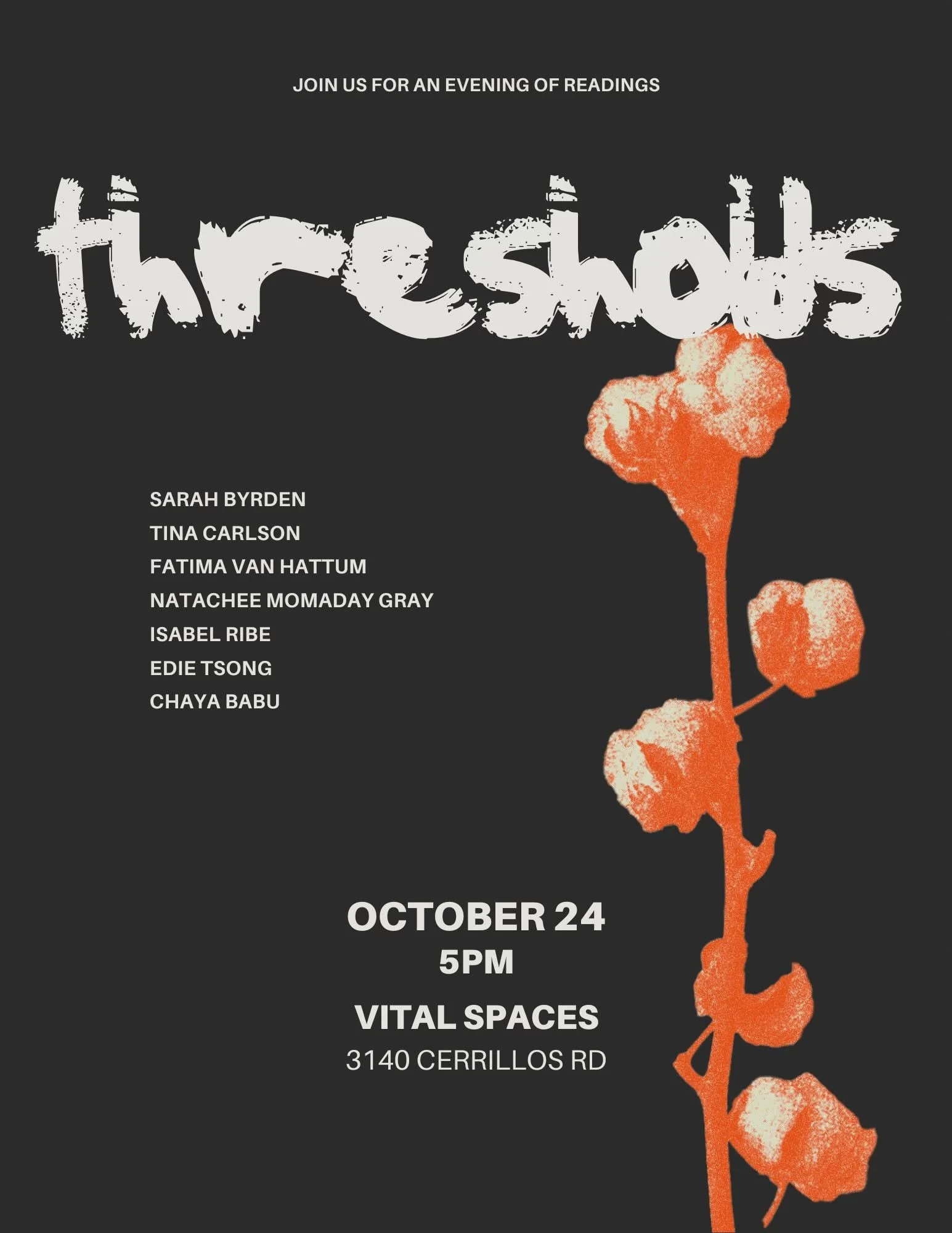 THRESHOLDS 