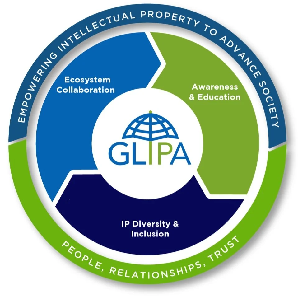 About — Global IP Alliance