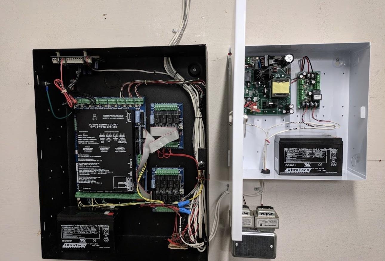 access control