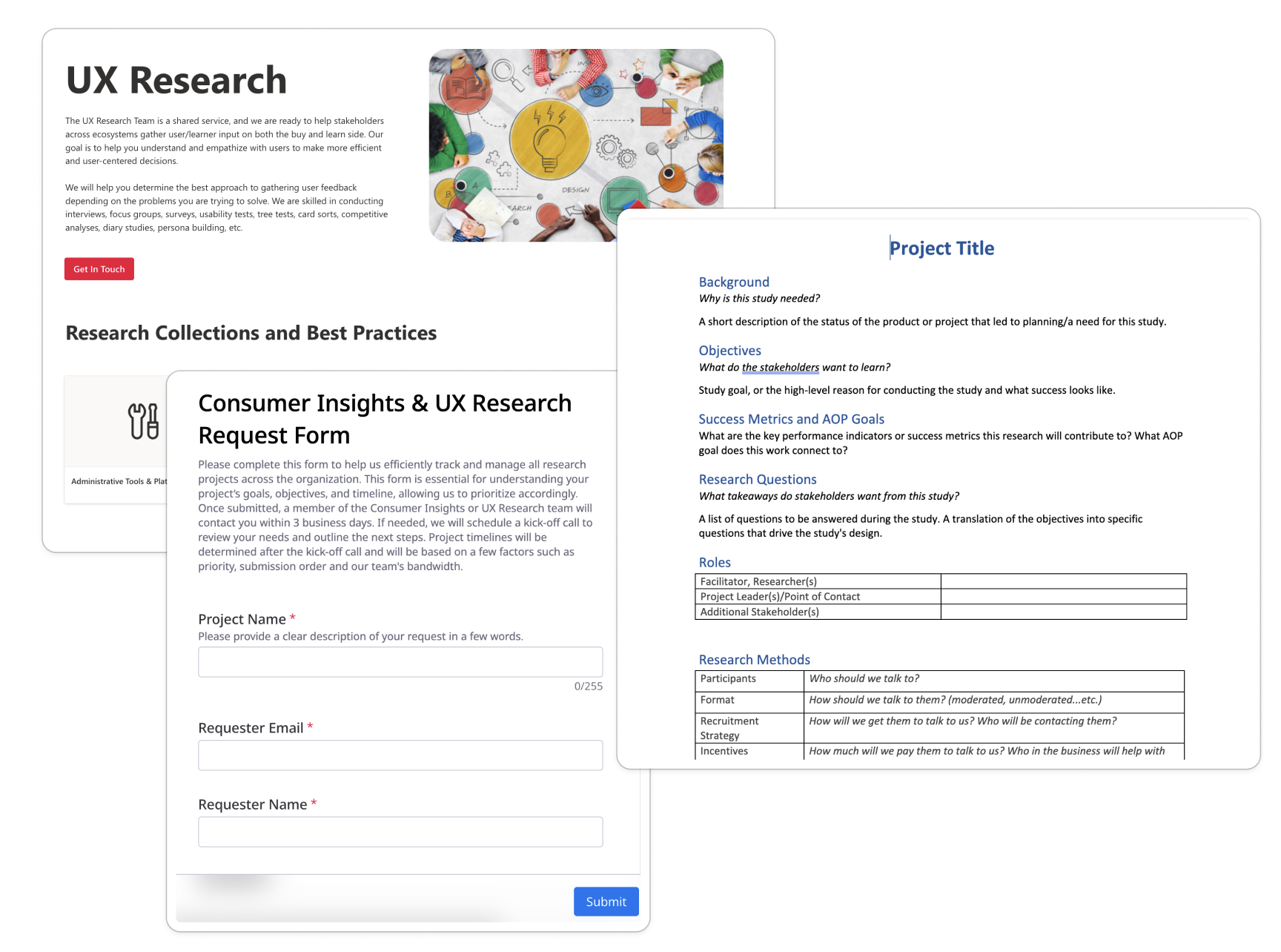 Leading Cross-Brand Research Operations & Strategy