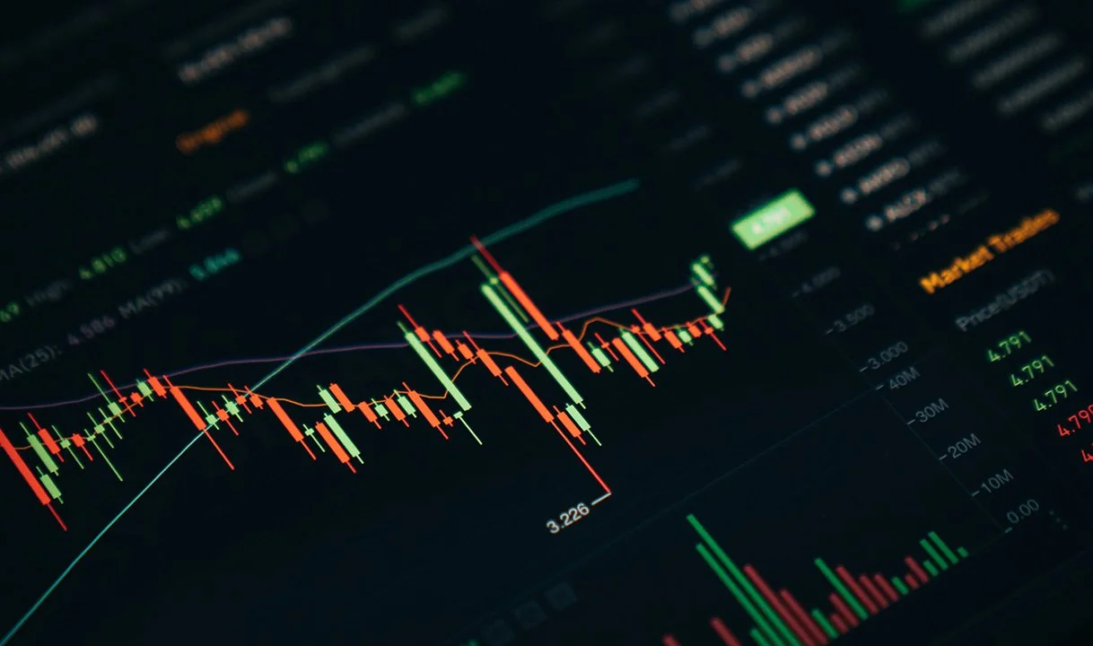 Close-up of a computer screen displaying a financial candlestick chart with green and red bars, line graphs, and numerical data, representing stock market or trading activity.