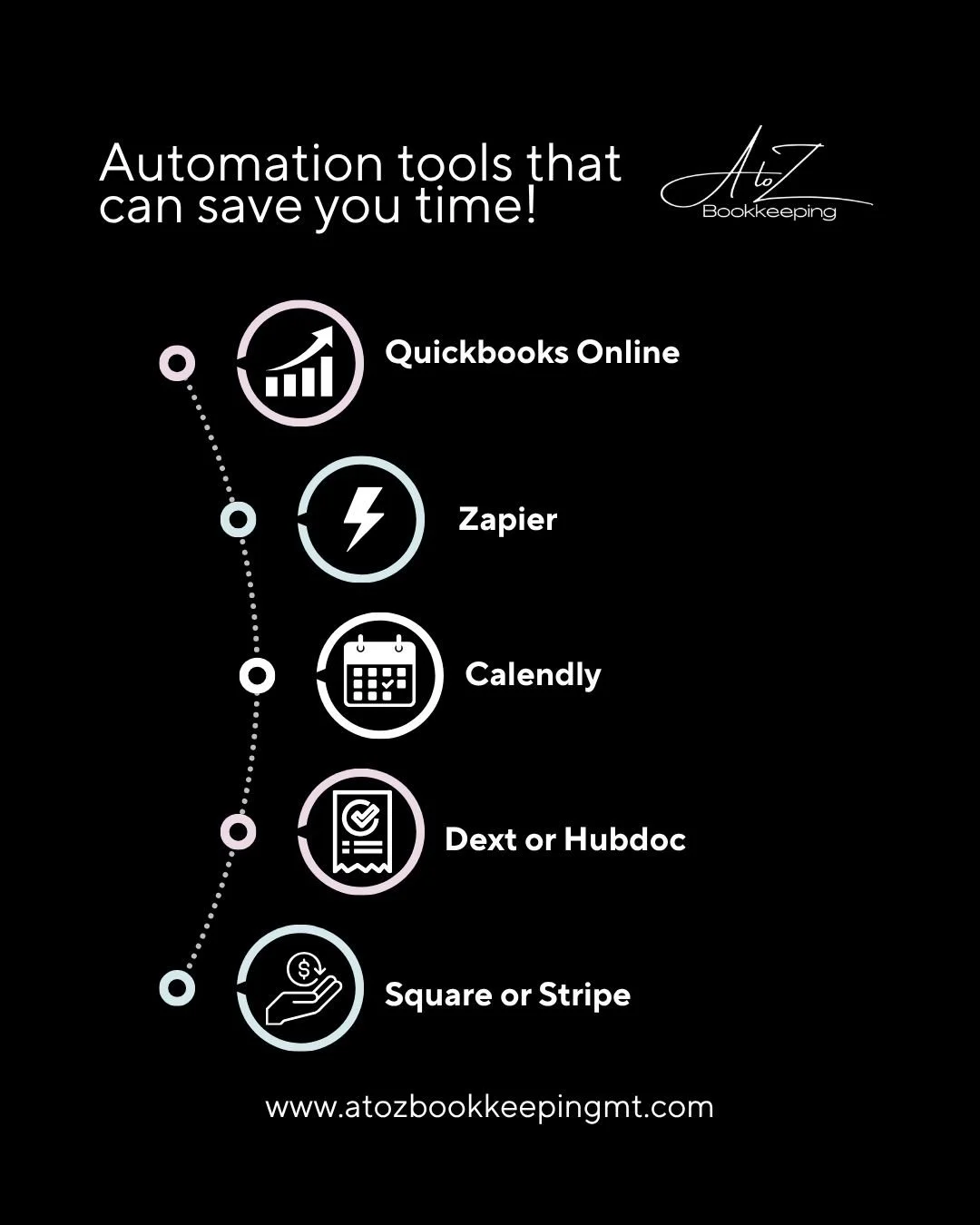 Automation Tools That Save You Time:

QuickBooks Online &ndash; automate invoicing, expense tracking, and payment reminders

Zapier &ndash; connect your apps so tasks happen automatically behind the scenes

Calendly &ndash; stop emailing back and for