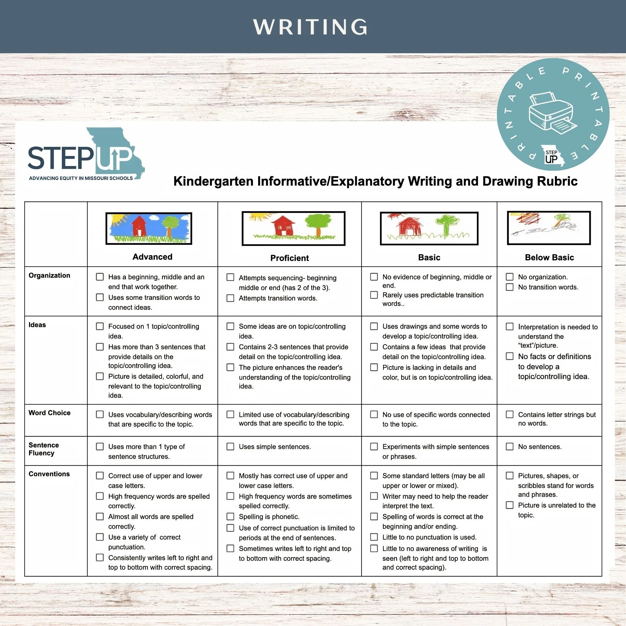 Kindergarten Informative/Explanatory Writing and Drawing Rubric