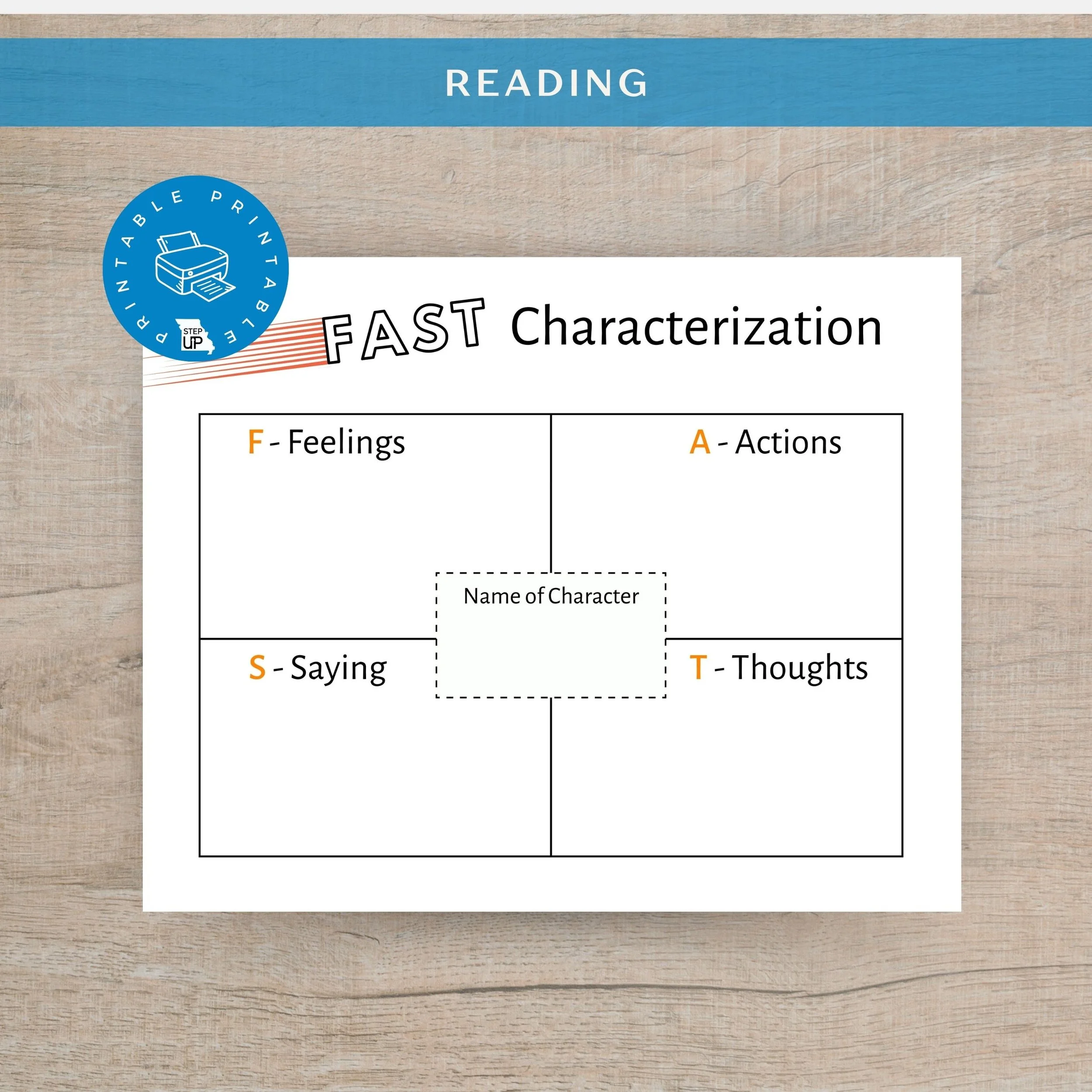 F.A.S.T. Character Analysis | Feelings, Actions, Sayings & Thoughts ...