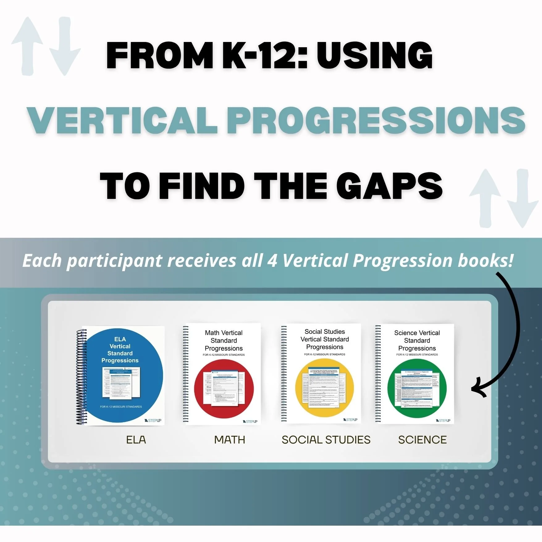 From K-12: Using Vertical Progressions to Find the Gaps - Lee’s Summit