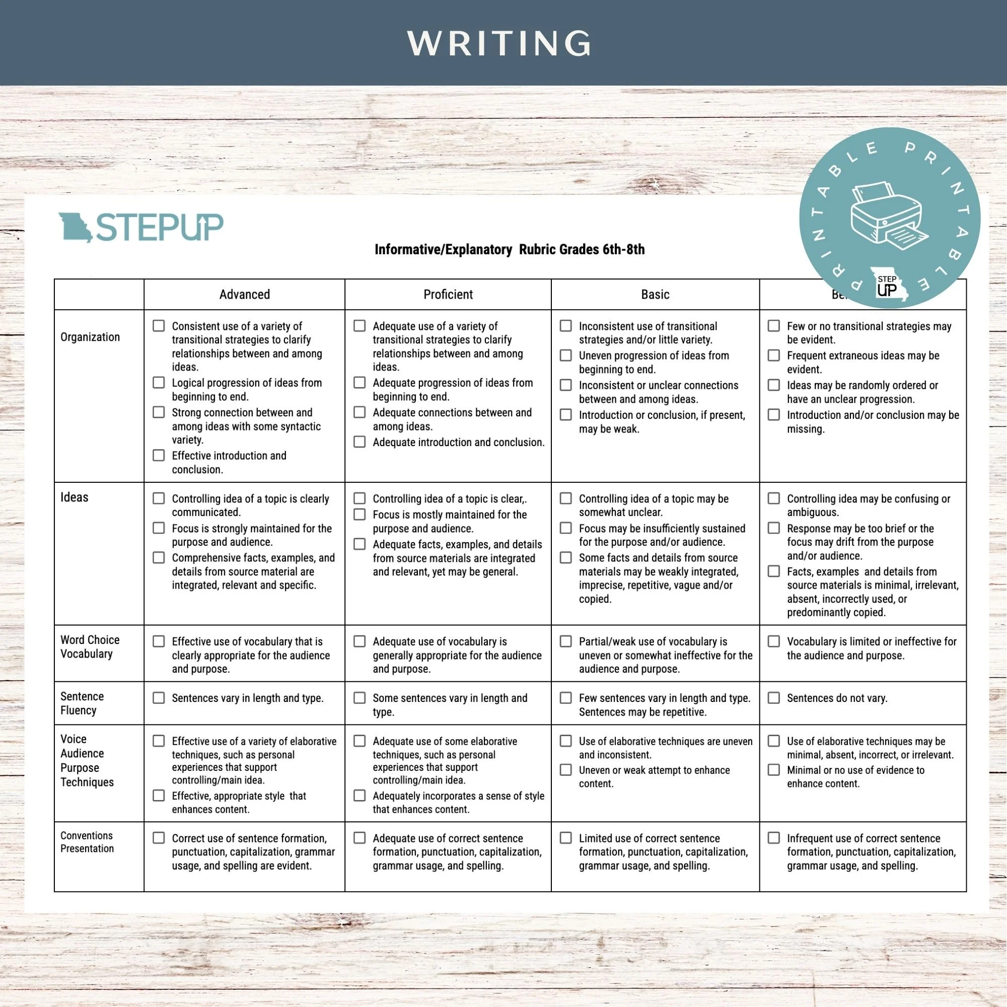 Informative/Explanatory Writing Rubric Grades 6-8