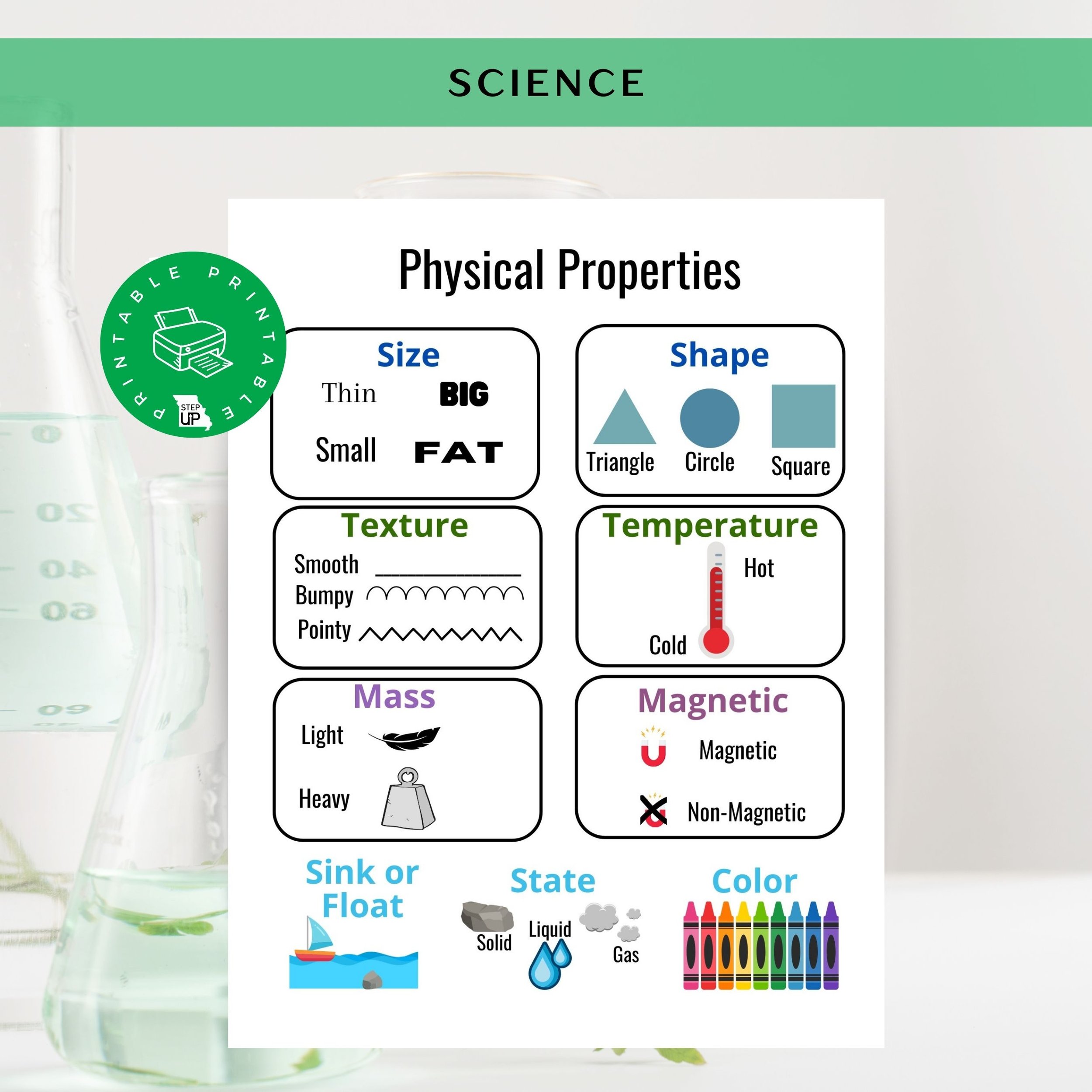 Physical Properties of Matter Graphic Science Anchor Chart — STEP Up