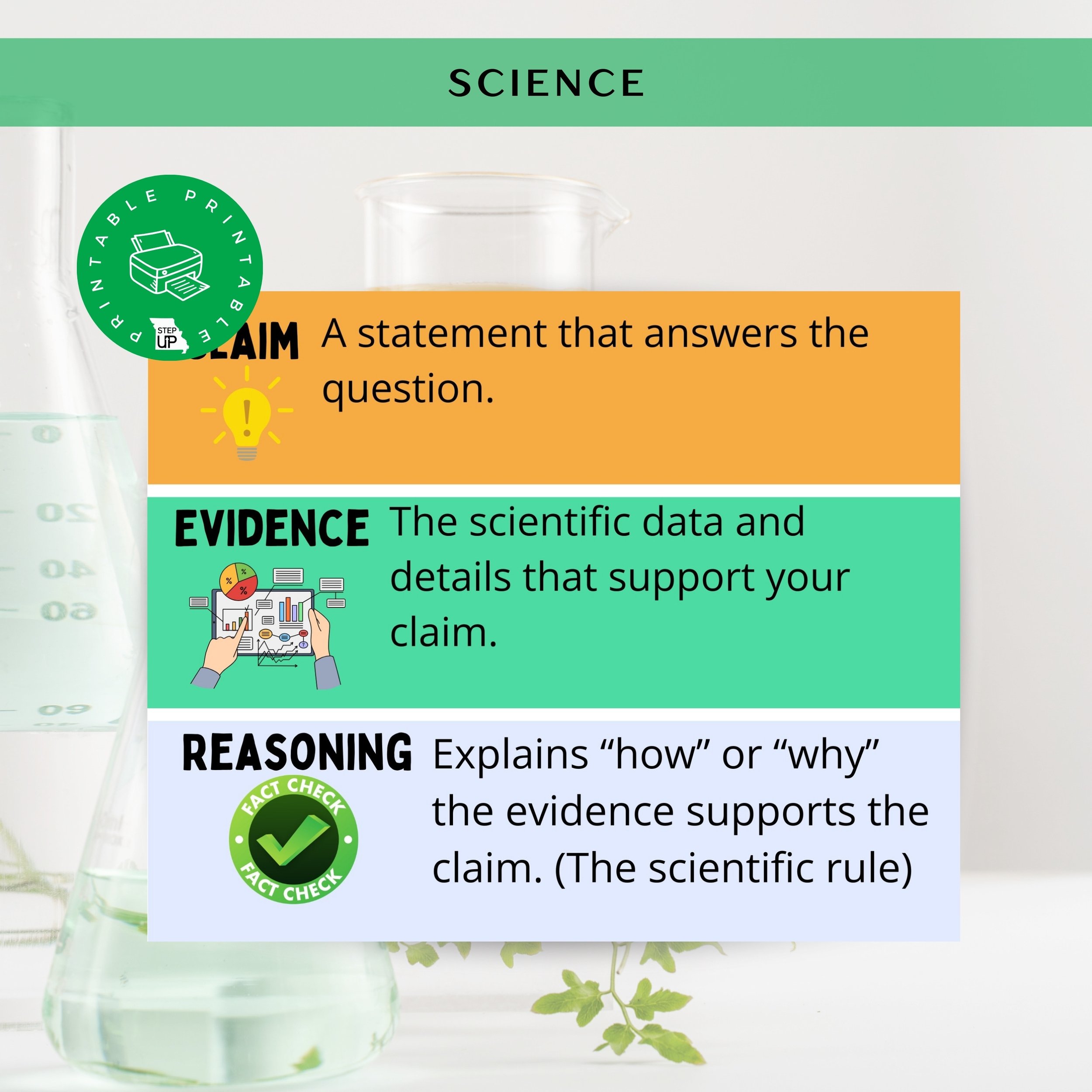 Identifying Text Evidence to Support a Claim | ELA Graphic — STEP Up