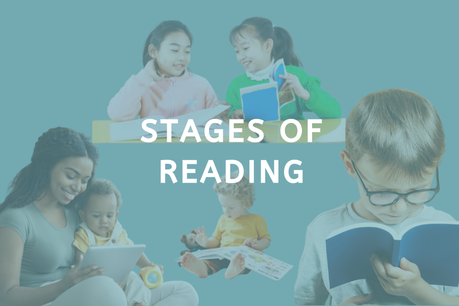 Stages of Reading Development | Enhance Reading Skills – Learn More ...