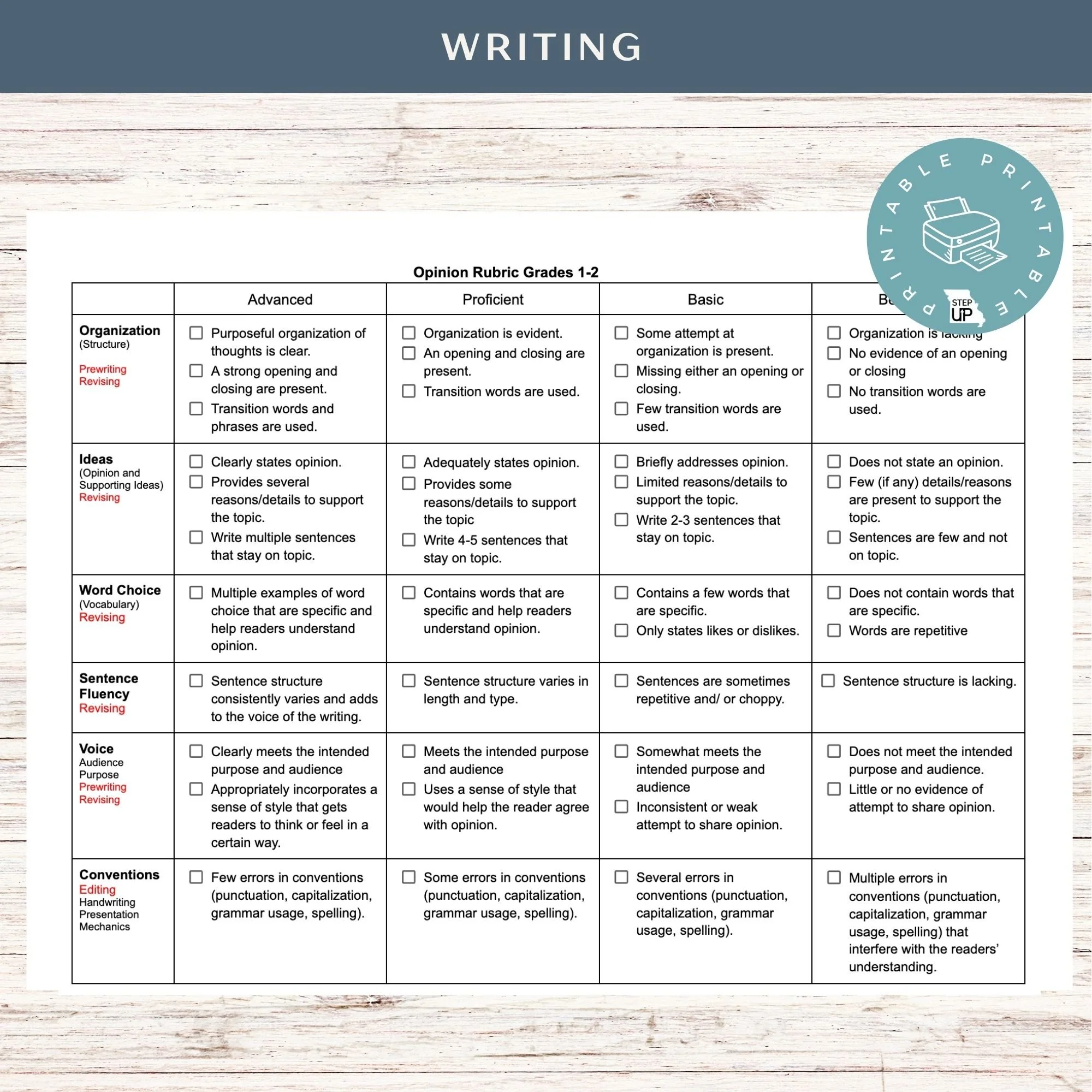 Opinion Writing Rubric Grades 1-2