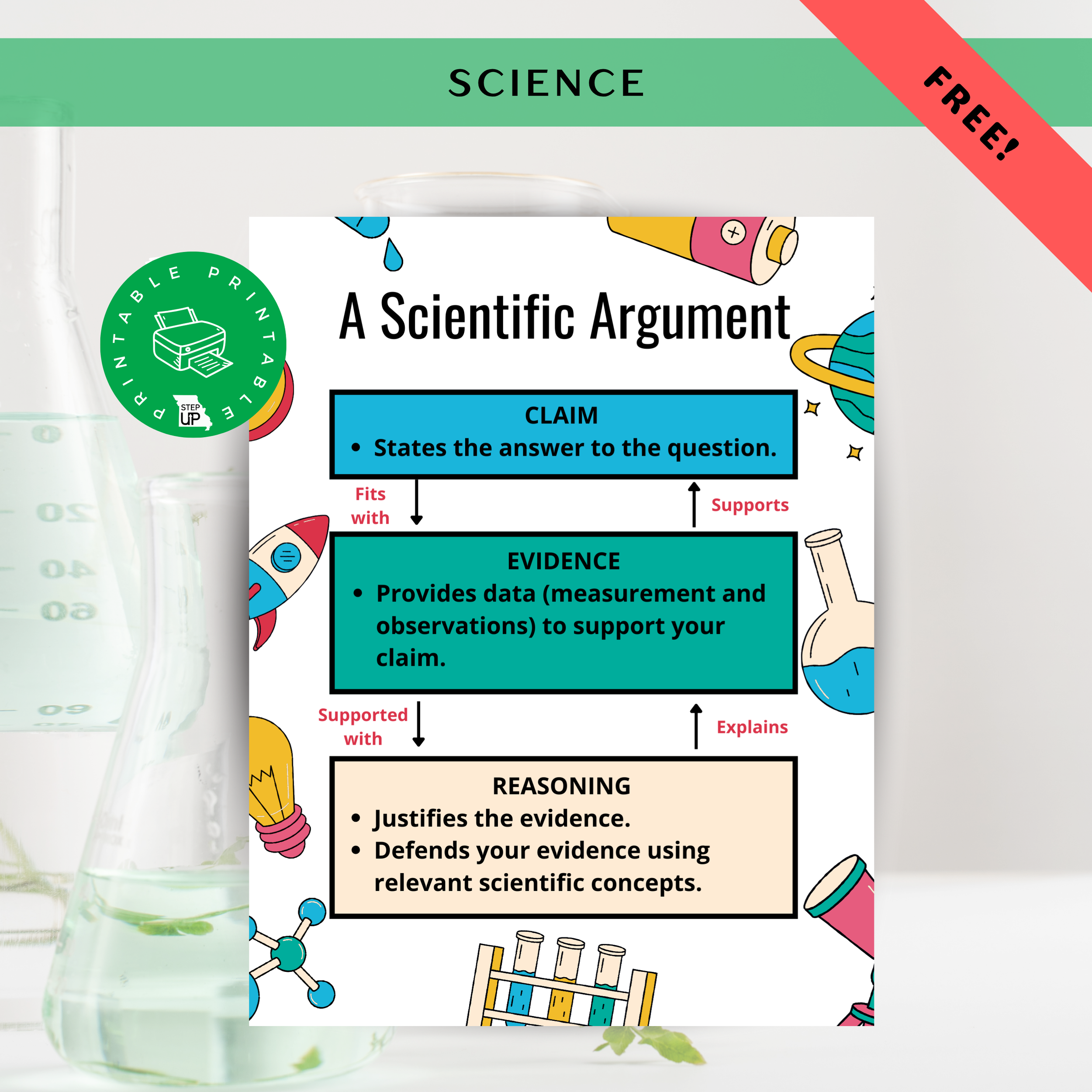 A Scientific Argument