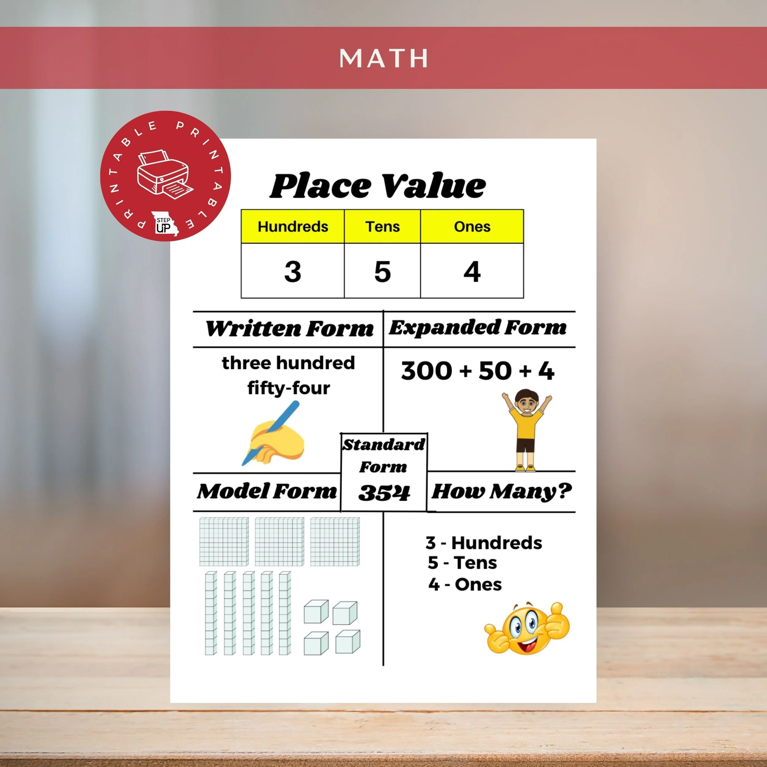 Mastering Place Value: The 5 Ways to Represent a Number