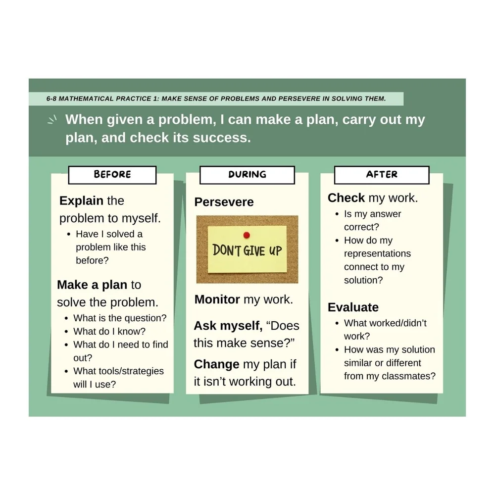 Strategies for Success