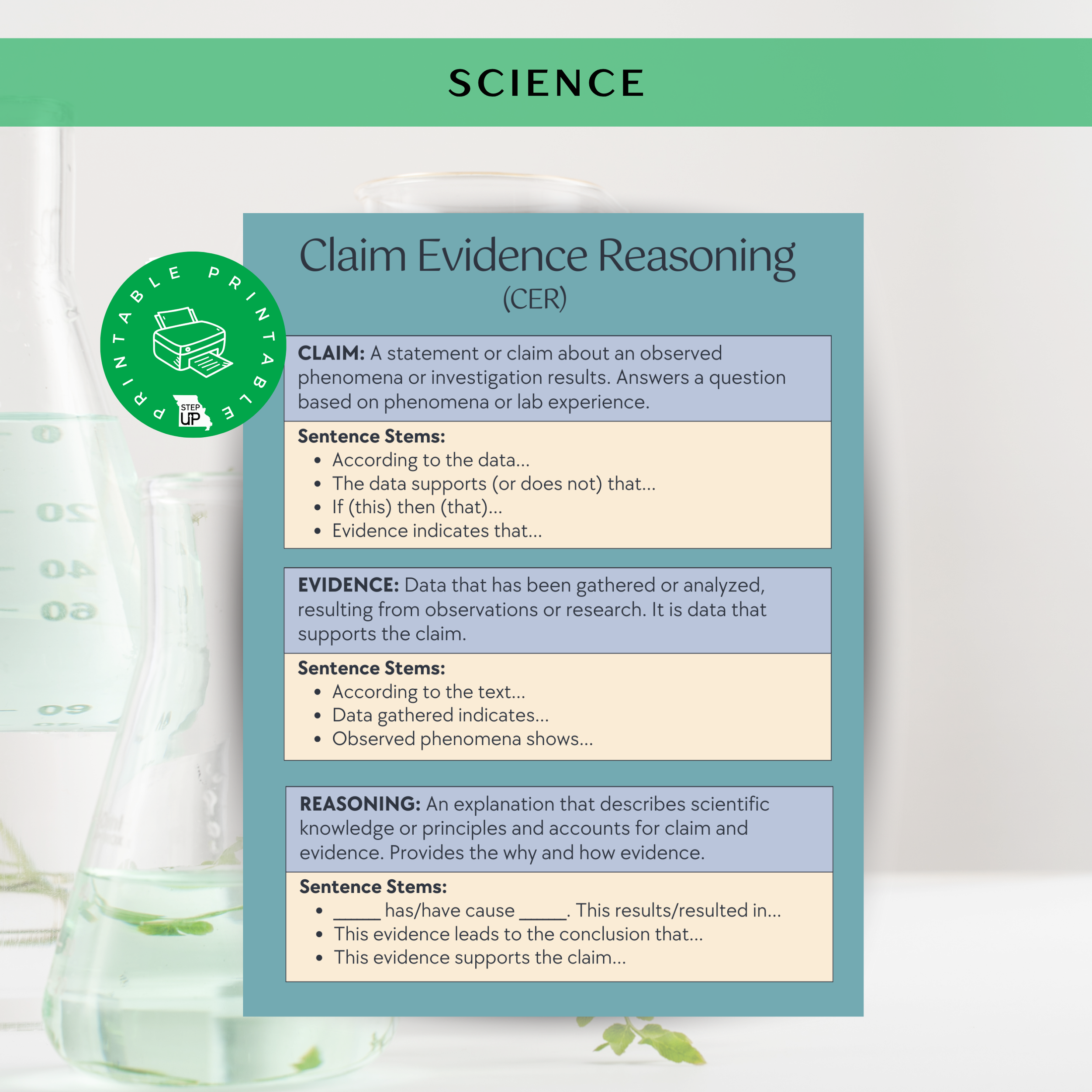 Claim Evidence and Reasoning (CER) Chart