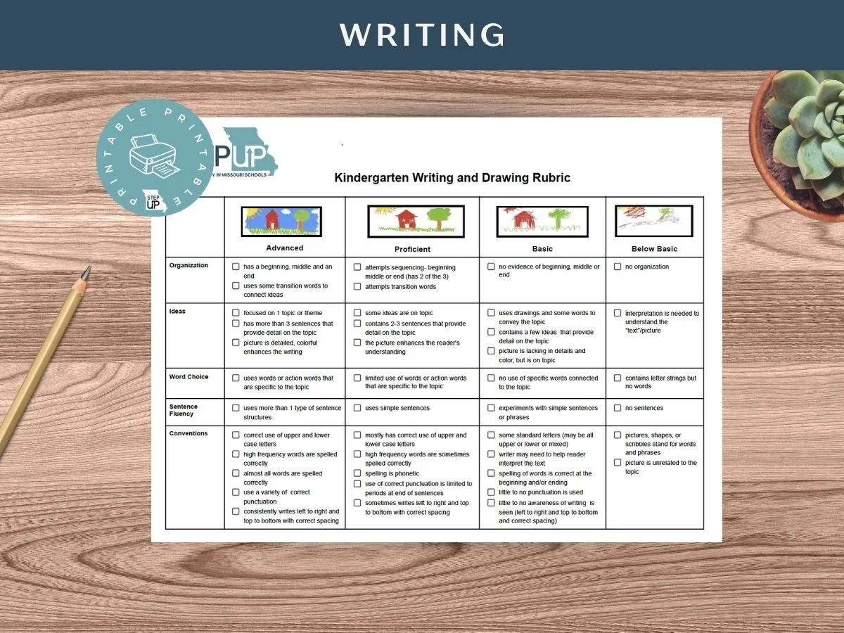 Kindergarten Writing & Drawing Rubric: A Comprehensive Assessment Tool for Early Literacy