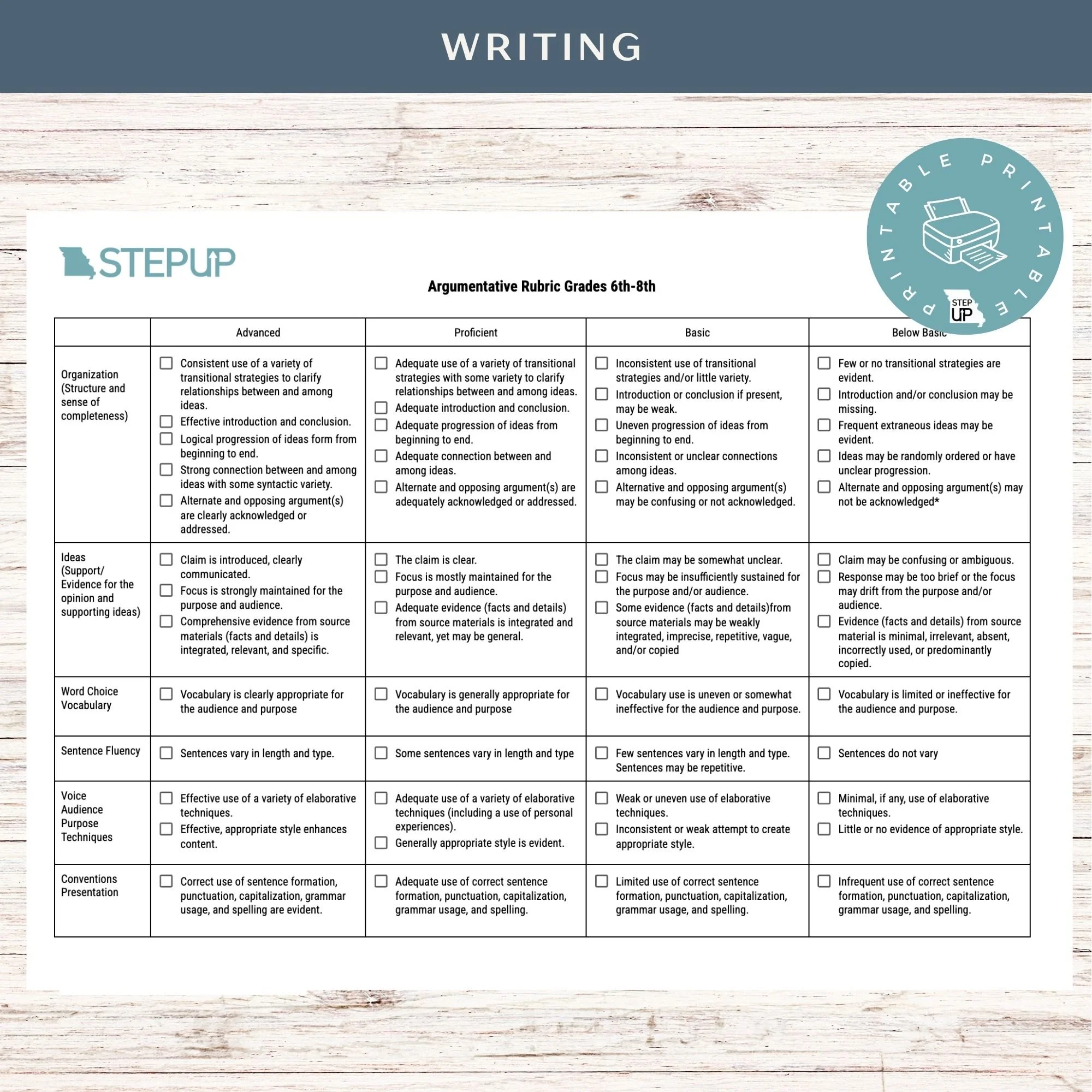Opinion Writing Rubric Grades 6-8