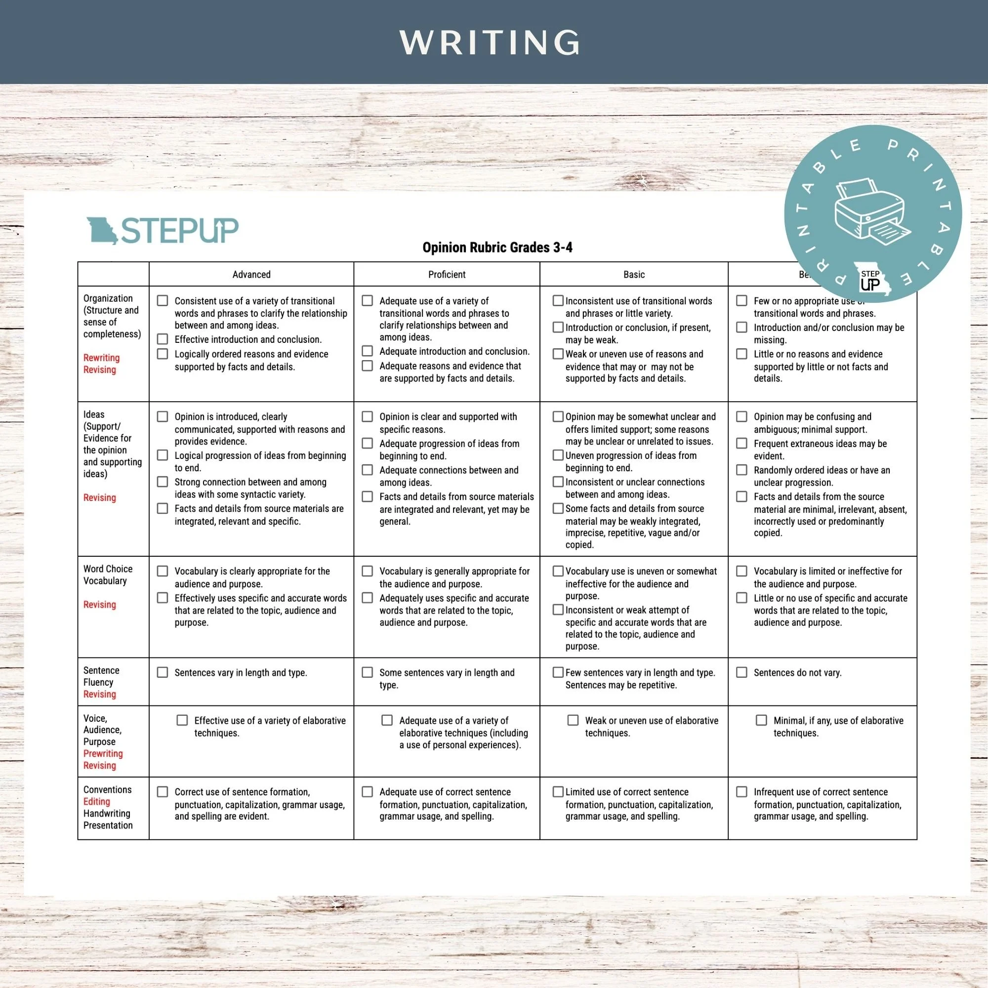 Opinion Writing Rubric Grades 3-4