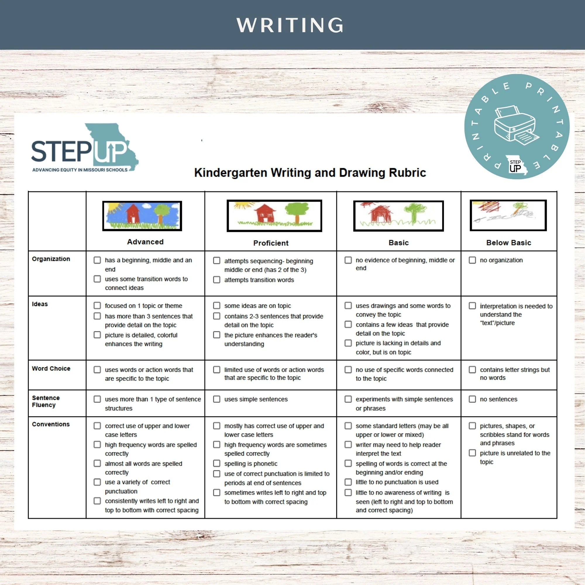 Kindergarten Writing & Drawing Rubric: A Comprehensive Assessment Tool for Early Literacy