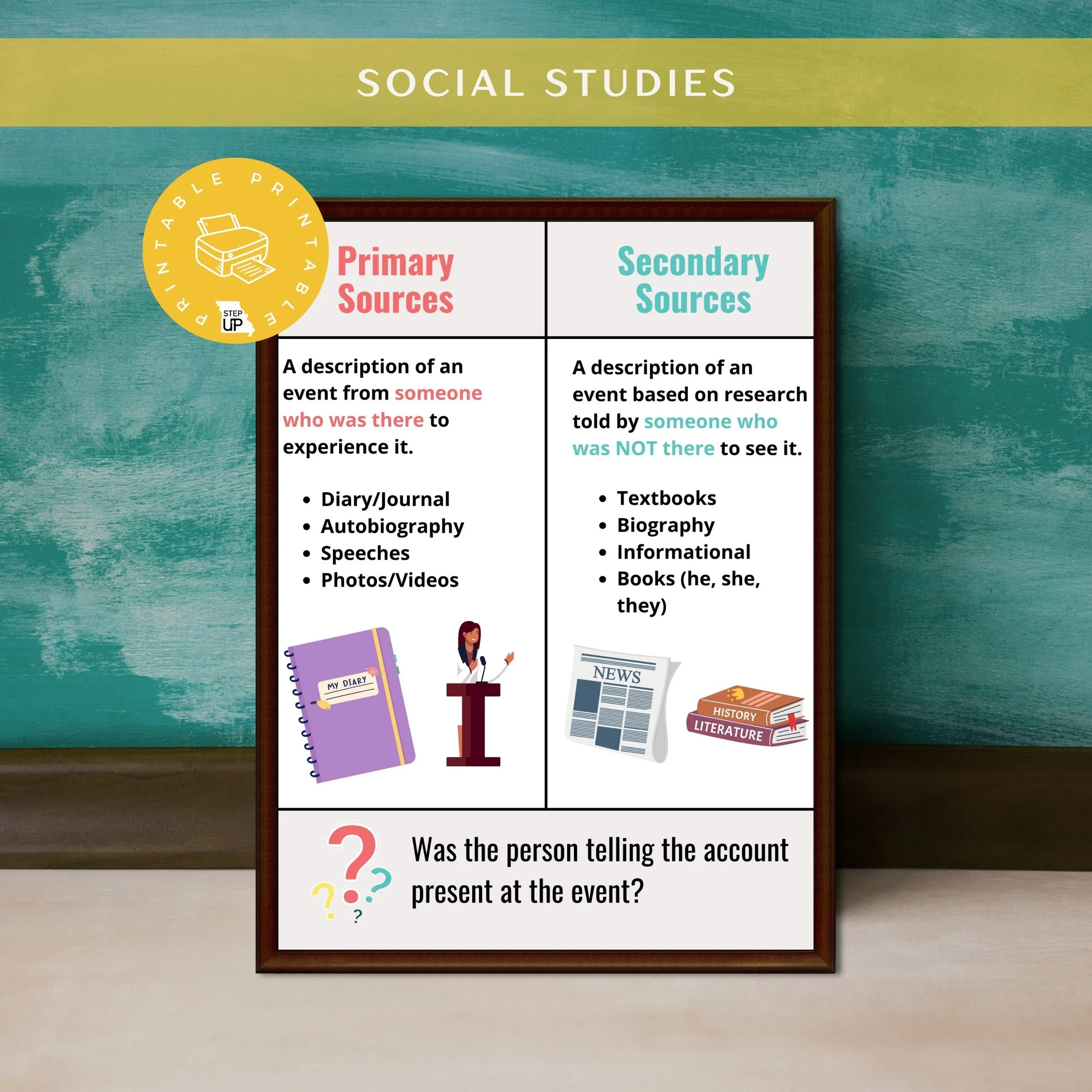 Primary and Secondary Sources