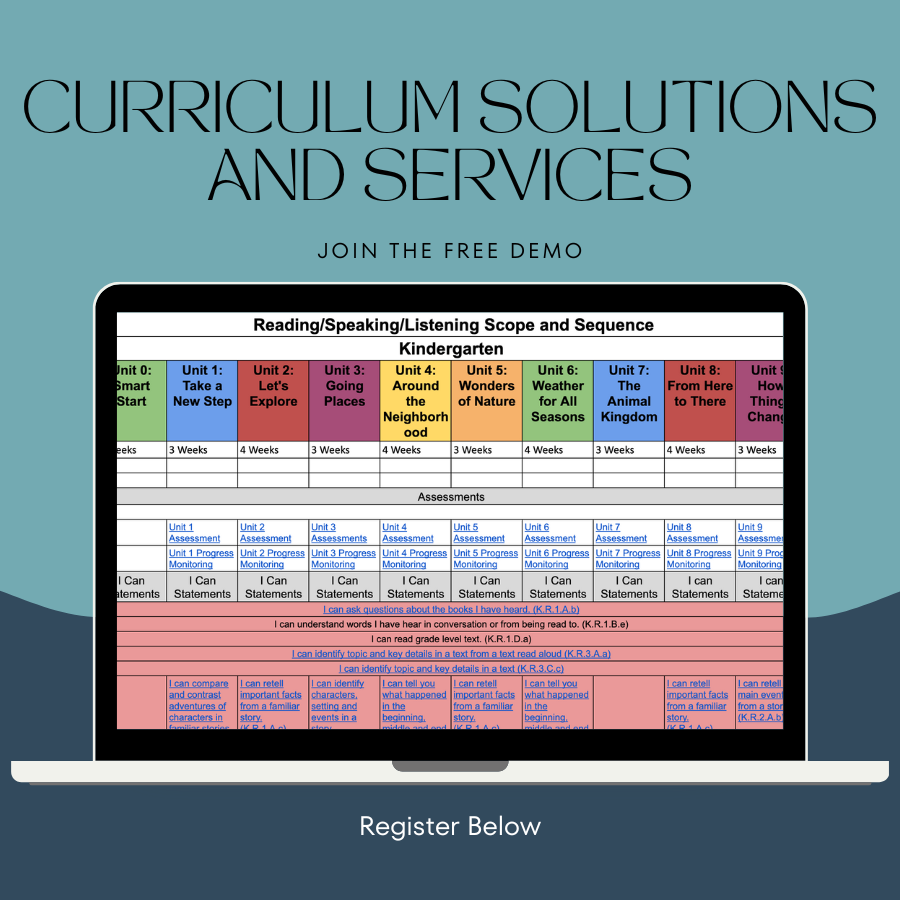 A computer screen displaying a curriculum solutions and services webpage for kindergarten, featuring a reading, speaking, listening scope and sequence chart, assessments, and standards for various units.