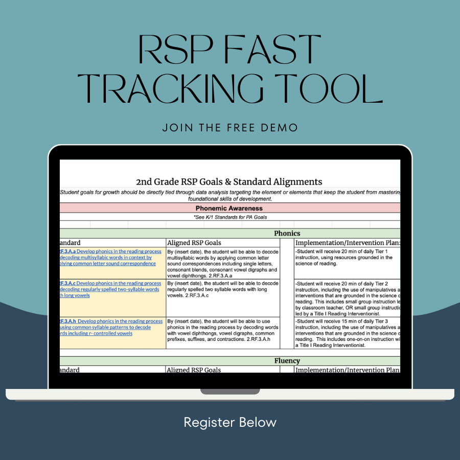 A digital demo of the RSP Fast Tracking Tool with a table showing 2nd grade RSP goals, standards, aligned goals, and intervention plans. The background is teal with black text, and a subtitle inviting viewers to join a free demo. The bottom has a caption "Register Below."