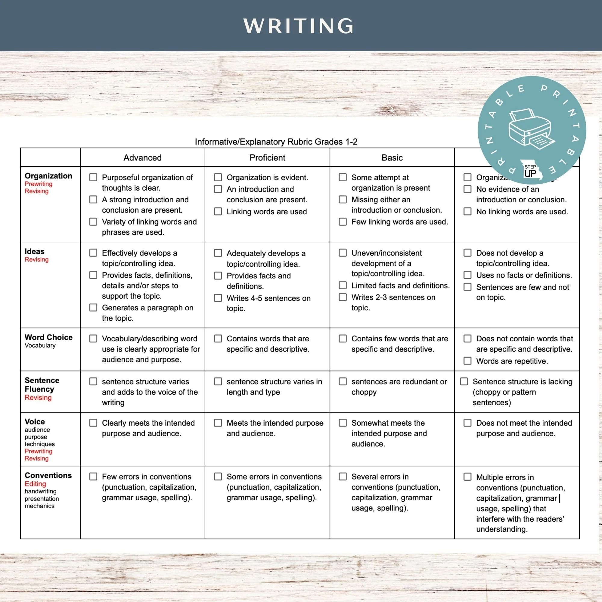 Informative/Explanatory Writing Rubric Grades 1-2