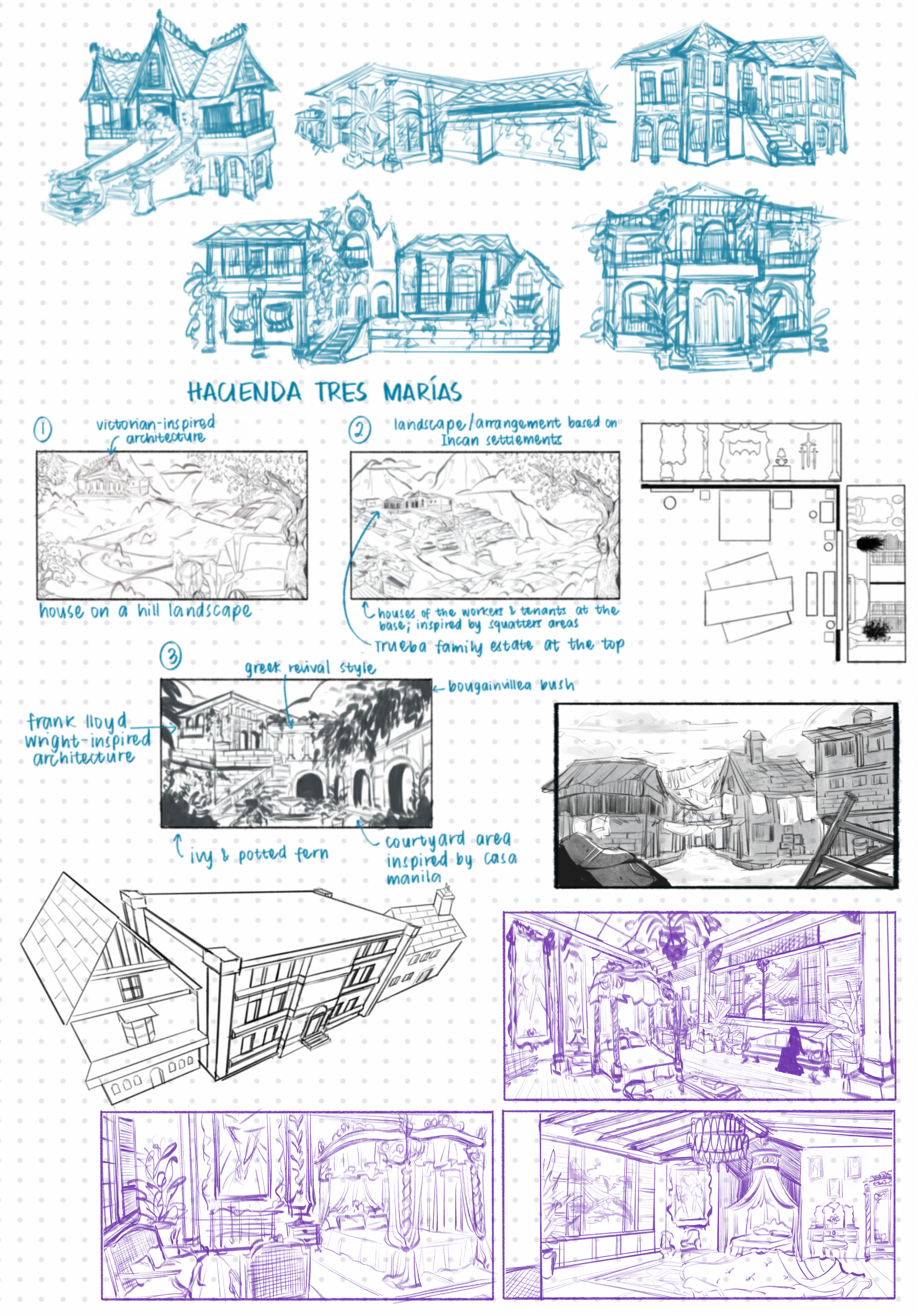 GallardoRice-Sketch05.PNG