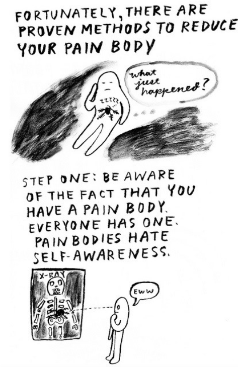 reduce the pain body 4.PNG