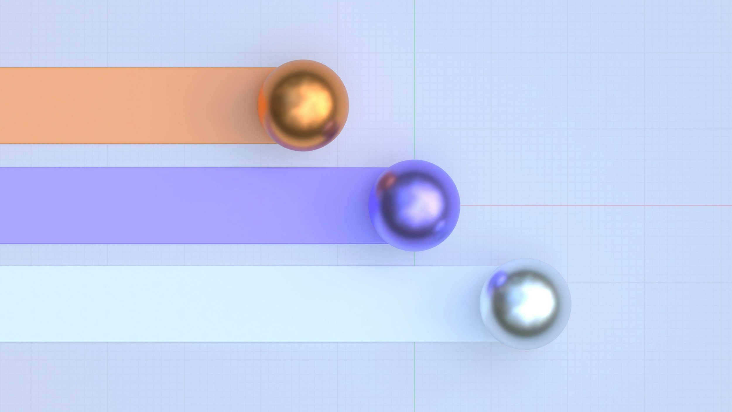 Three parallel project lines