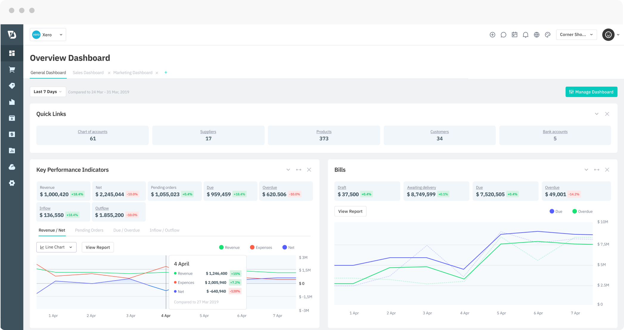 Best AI Tools for Inventory Management