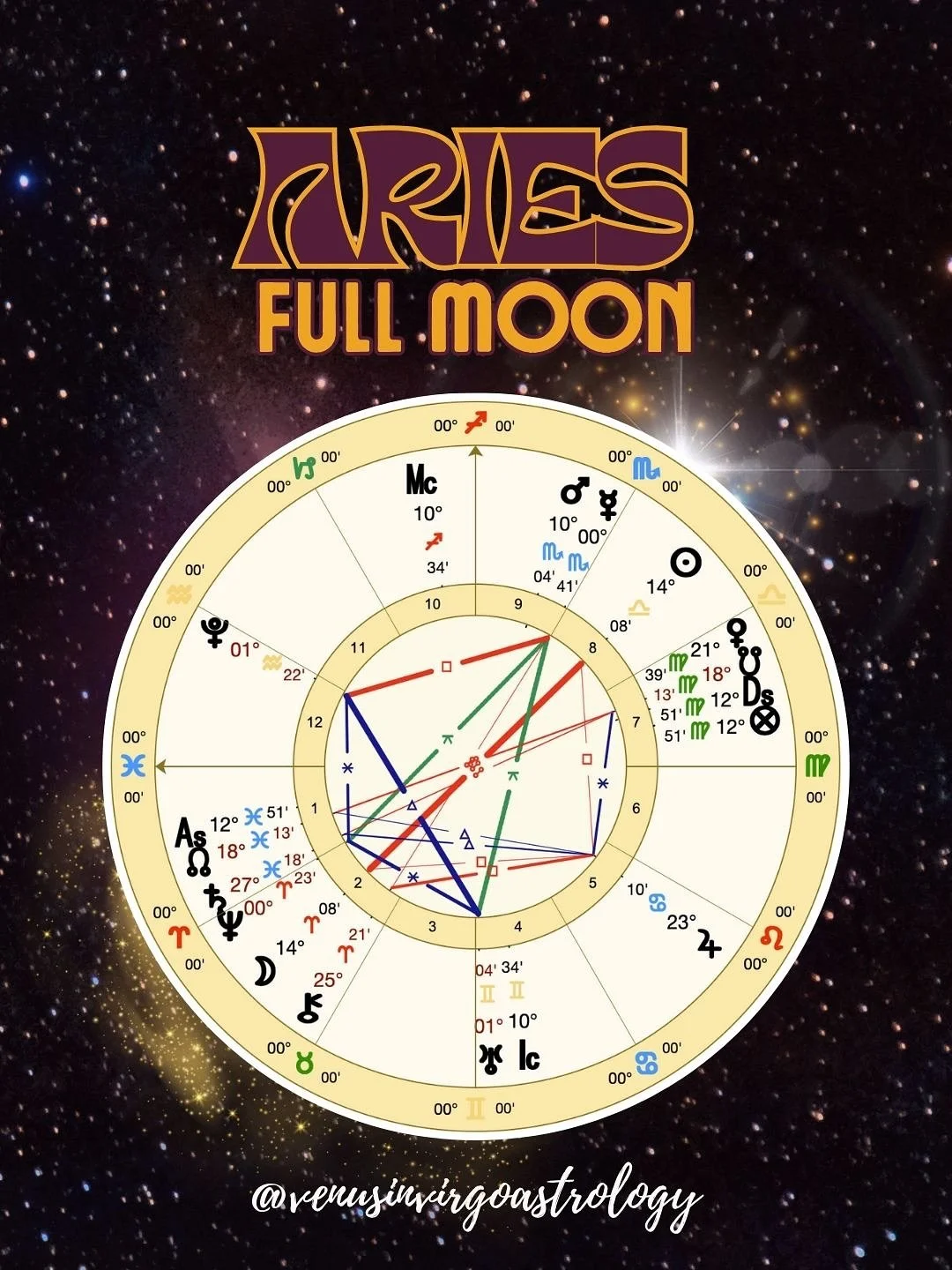 This Aries ♈️ full moon we had earlier this week was INTENSE. The lessons and transformations we have been going through, even as early as 2023 have come full circle ⭕️ asking us to embody and step into this new version of ourselves that has been eme