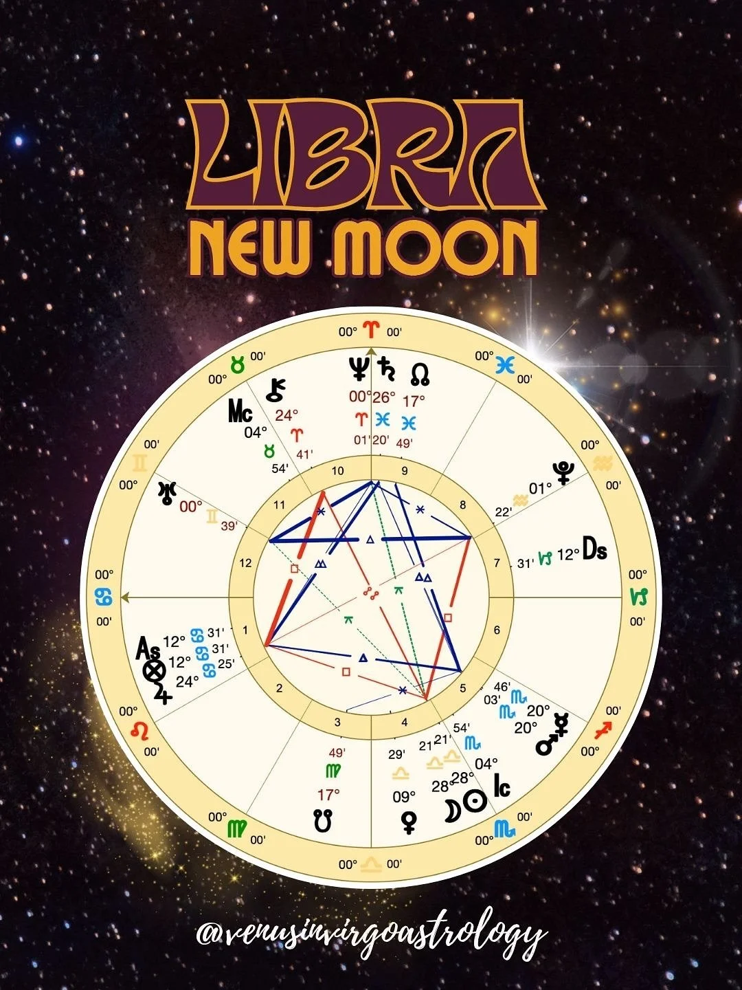 #libranewmoon ✨⚖️
