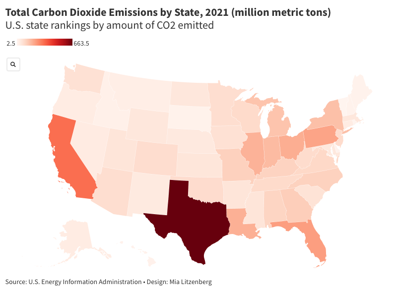 U.S. Environmental Data Info Graphic Package