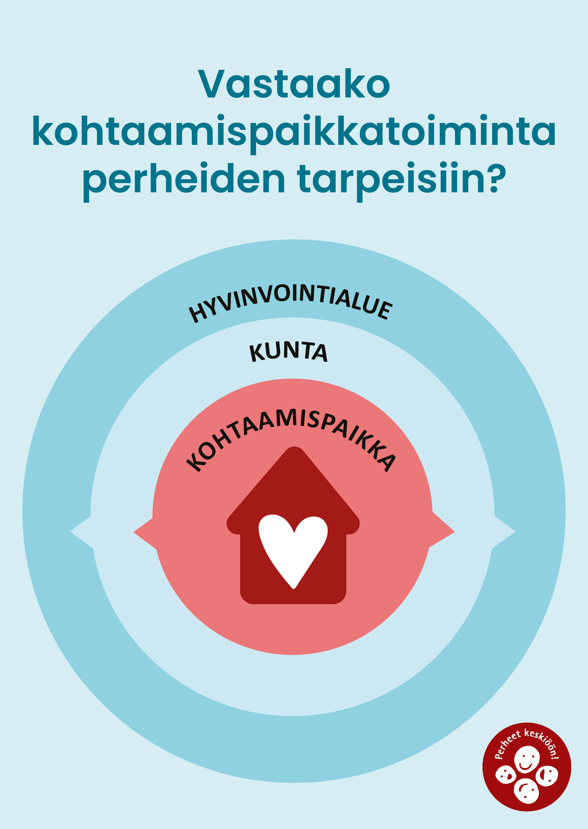 Kortti-1-kohtaamispaikkatoiminta-etusivu-kuvana.png
