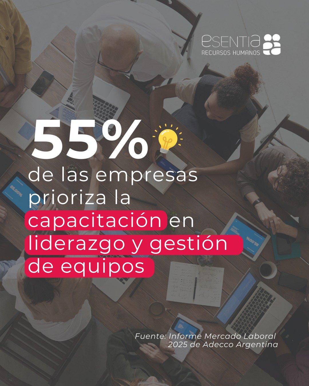 Seg&uacute;n el Informe Mercado Laboral Argentino 2025 de Adecco Argentina, el 54,98 % de las empresas considera a la capacitaci&oacute;n en liderazgo y gesti&oacute;n de equipos como prioritaria dentro de sus inversiones de formaci&oacute;n. Esto po