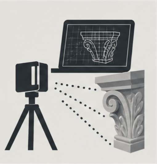 Information Capture
