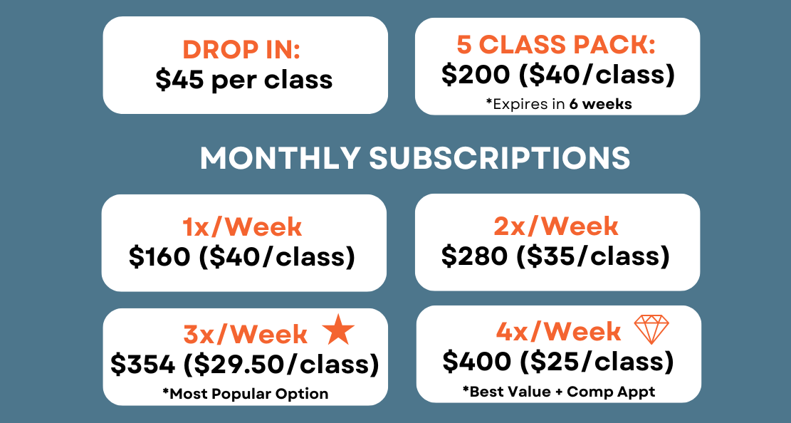 Small Group Training Class Pricing