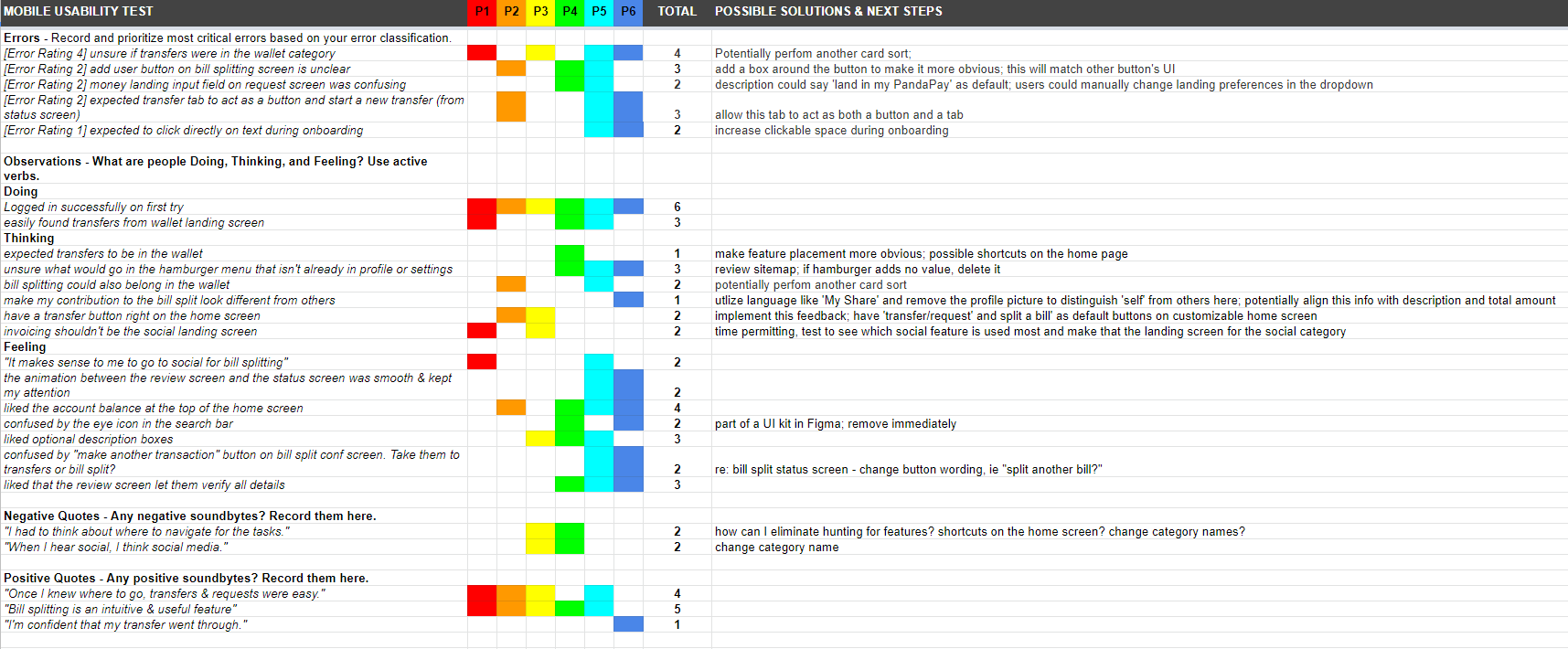 Rainbow Spreadsheet.PNG