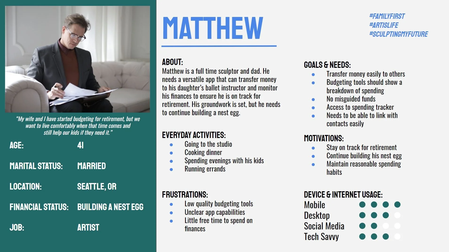 user persona updated 5.31.22.JPG