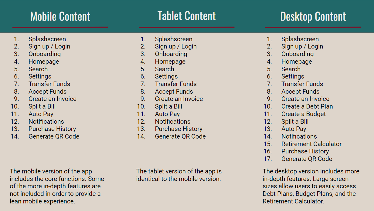 mobile first design.PNG