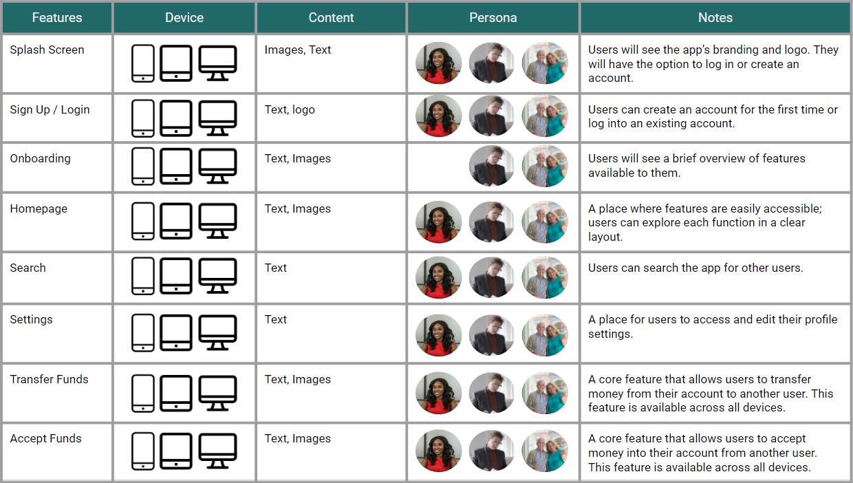 mobile first design 1.PNG
