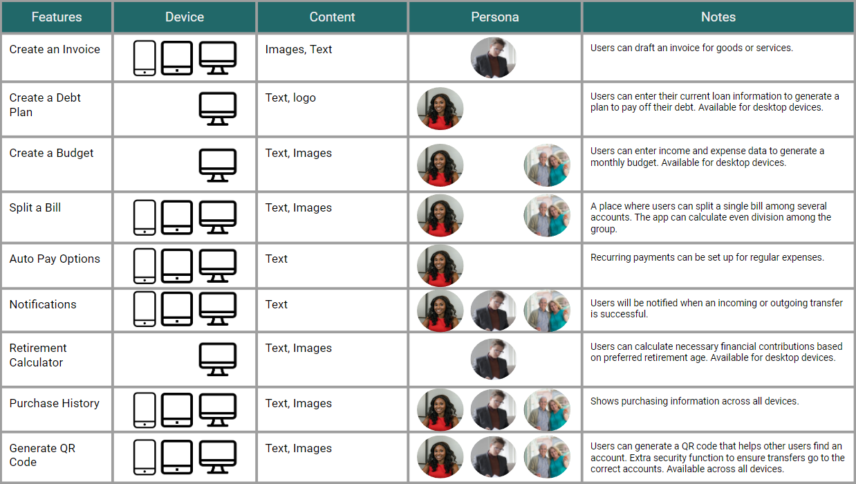 mobile first design 2.PNG