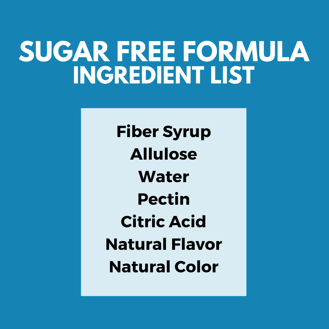 SugarFree Pectin Gummy Formula & SOP Kits — Endose Molds
