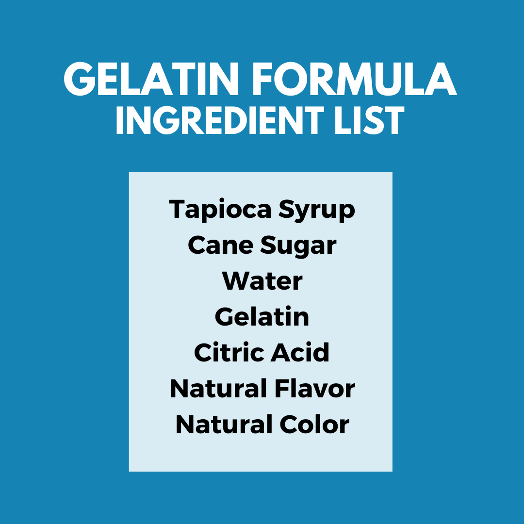 Gelatin Gummy Formula & Starter Kit — Endose Molds