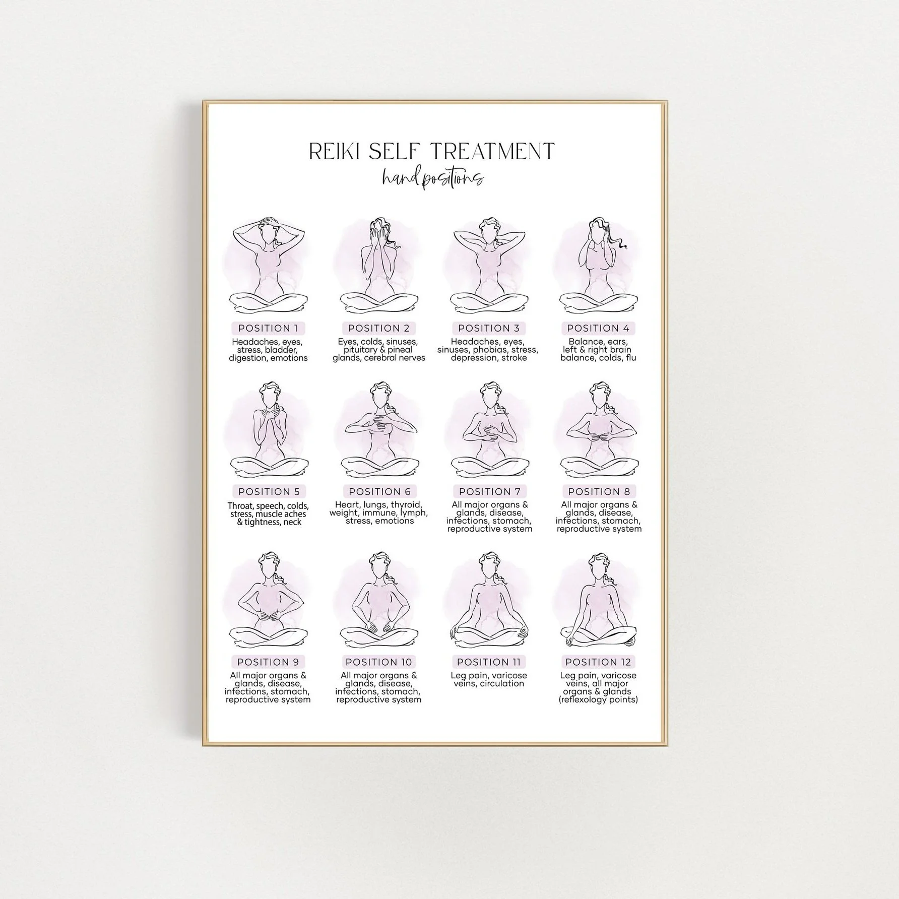 Reiki Hand Position.jpg