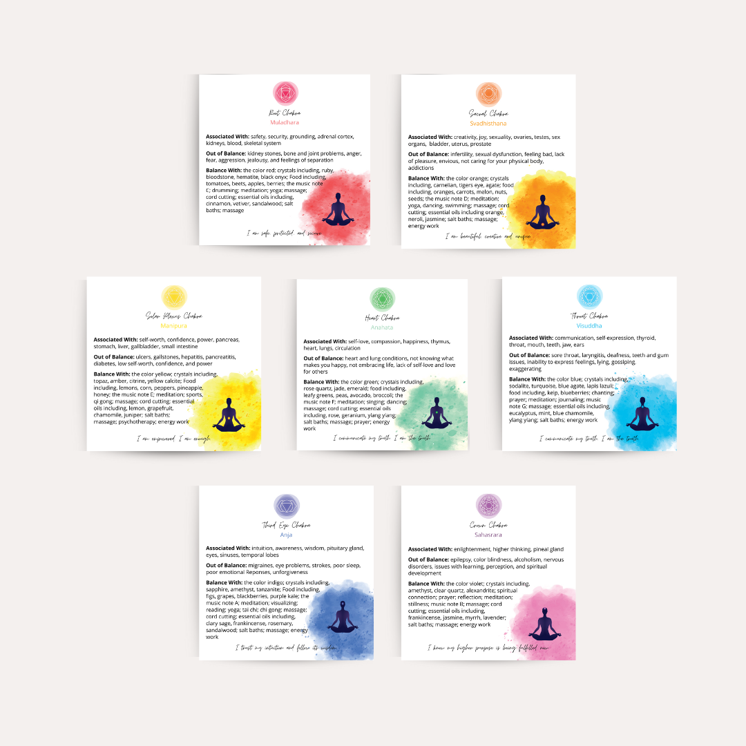 A series of seven chakra cards, each with details about their associations, imbalances, and balancing techniques. Each card has a watercolor splash in a different color with a silhouette of a person meditating. The chakras include Root, Sacral, Solar Plexus, Heart, Throat, Third Eye, and Crown.